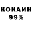 Кодеиновый сироп Lean Purple Drank Richard Charay